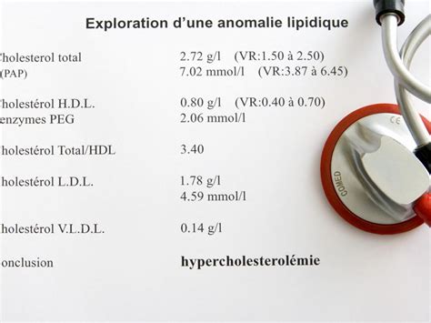 Comment lire le résultat d'une analyse sanguine